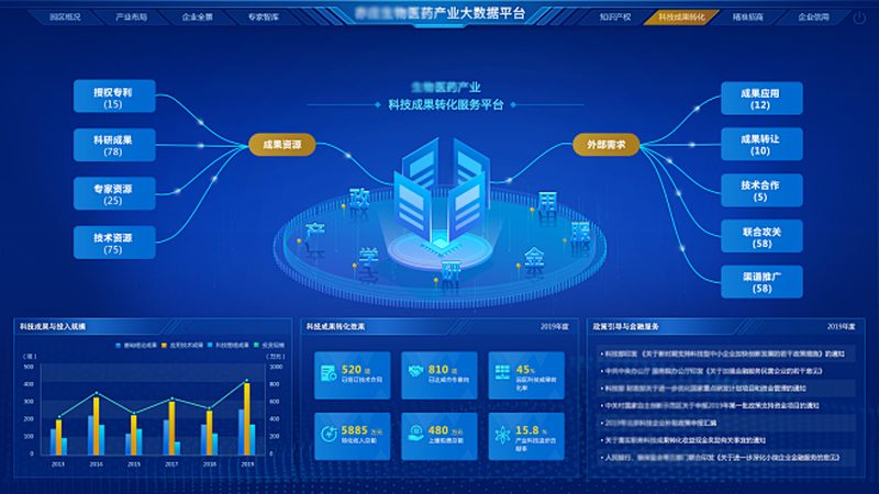 CRS实施流程：揭秘医药研发中的关键步骤**